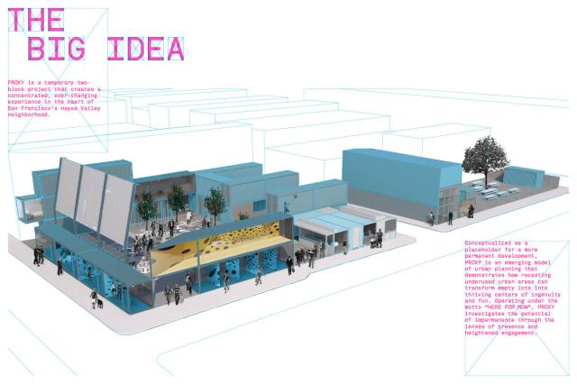 envelope a+d_PROXY 6